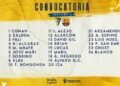 Los jugadores convocados del Cádiz contra el Fc Barcelona del sábado