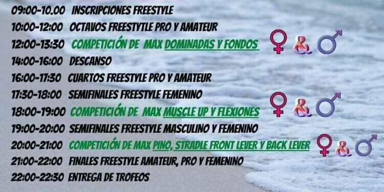 Cádiz acoge este fin de semana la competición de calistenia ‘Nuclear Battles 3’