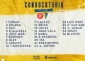 Los convocados del Cádiz para el partido de la octava jornada