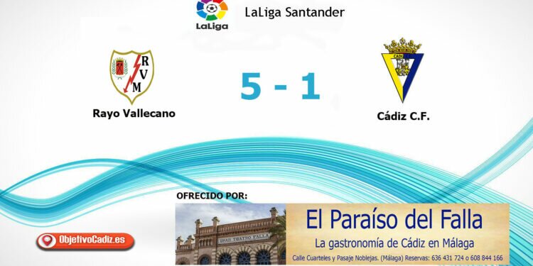 Así, no es la actitud