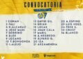 Los convocados para el partido contra el Getafe