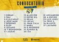 Los convocados del Cádiz para el partido de mañana frente al Real Madrid