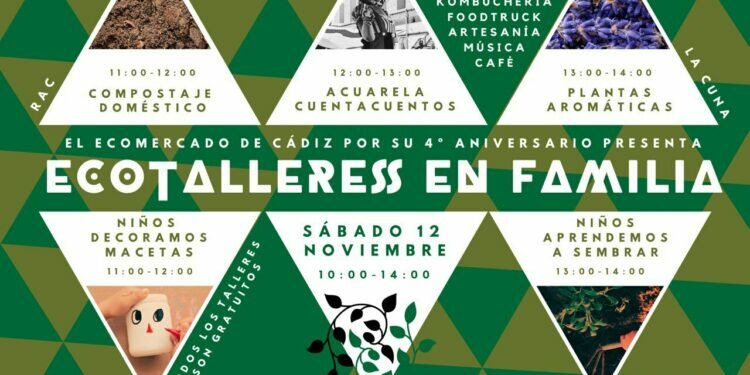 El Ecomercado celebra el próximo sábado su cuarto aniversario con un programa de ‘Ecotalleres en familia’